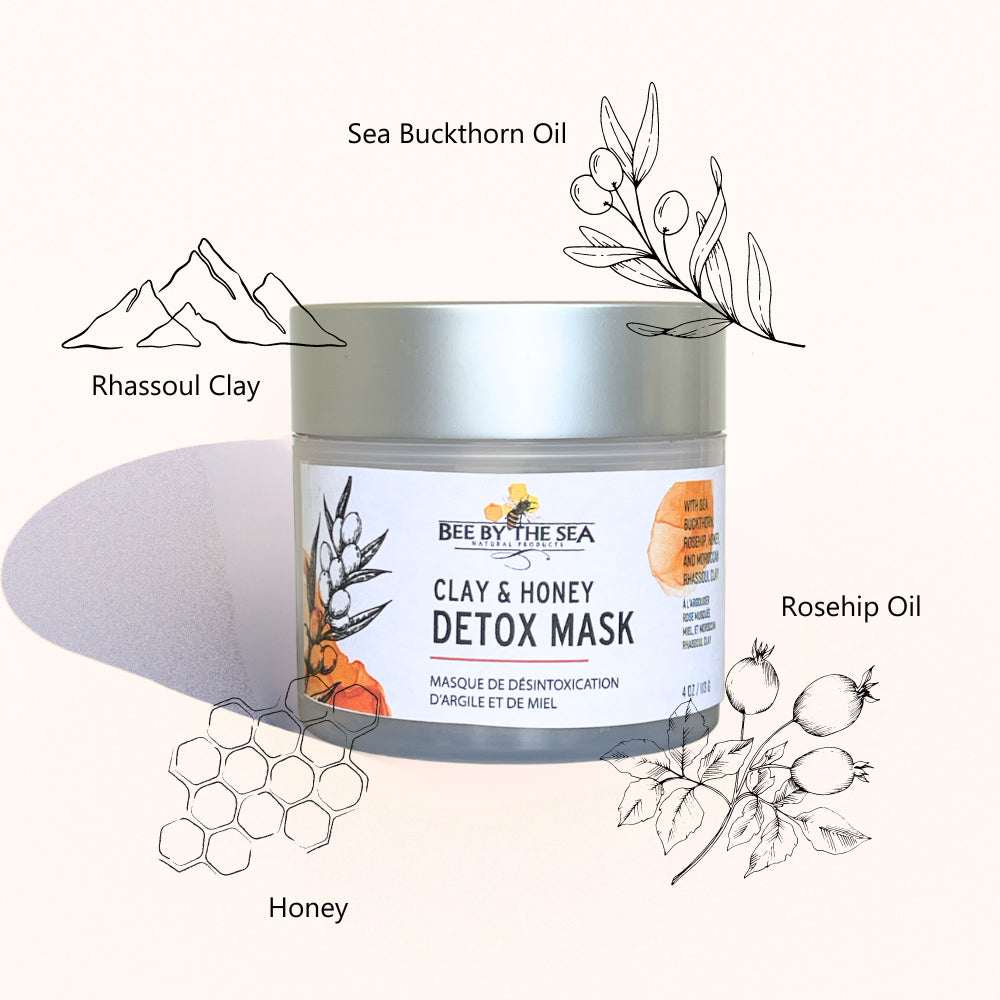 Clay & Honey Detox Mask
