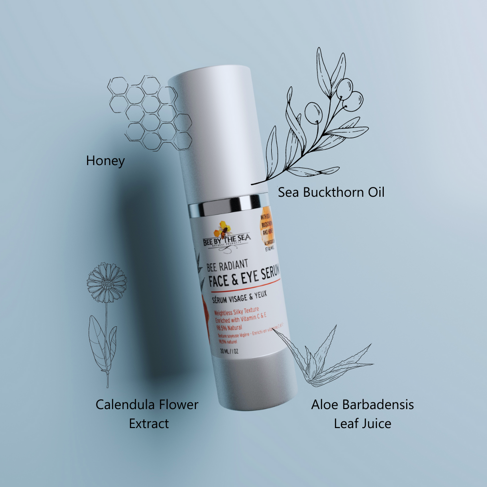 Face & Eye Serum